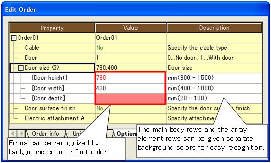 Cell background color and cell text color