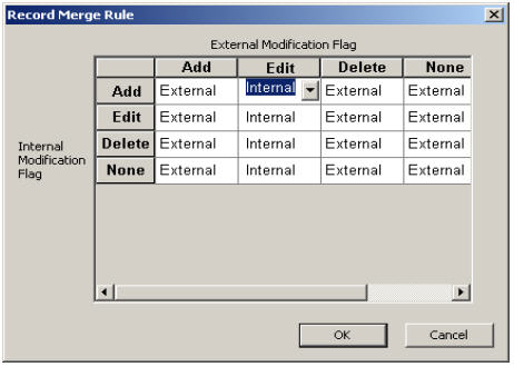 Record Merge Rule