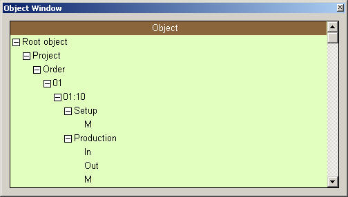 Object Window displays the hierarchical structure of all objects