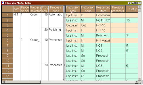 Integrated Master Editor to manage all the relevant master data