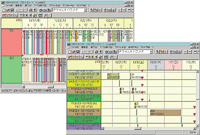 Gantt charts
