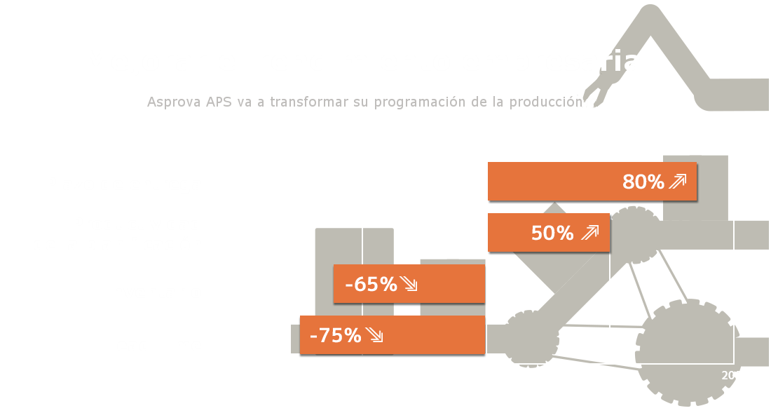 Improve Business Performance. Asprova APS will transform your production scheduling.